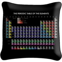 Poduszka ozdobna UKŁAD OKRESOWY PIERWIASTKÓW